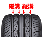 タイヤ縦溝の役割｜タイヤパターン豆知識